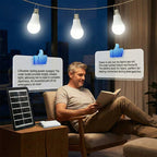 Solar Powered LED Lighting System with 3 Bulbs